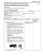 Preview for 1029 page of Suzuki 2006 SX4 Service Manual