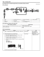 Preview for 1032 page of Suzuki 2006 SX4 Service Manual