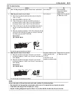 Preview for 1037 page of Suzuki 2006 SX4 Service Manual