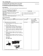 Preview for 1038 page of Suzuki 2006 SX4 Service Manual