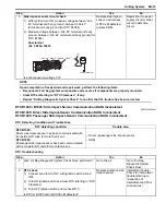 Preview for 1039 page of Suzuki 2006 SX4 Service Manual