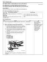 Preview for 1044 page of Suzuki 2006 SX4 Service Manual