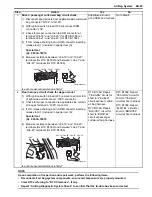 Preview for 1045 page of Suzuki 2006 SX4 Service Manual