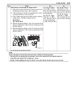 Preview for 1047 page of Suzuki 2006 SX4 Service Manual