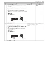 Preview for 1051 page of Suzuki 2006 SX4 Service Manual