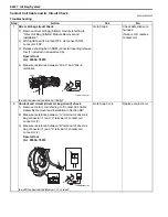 Preview for 1052 page of Suzuki 2006 SX4 Service Manual