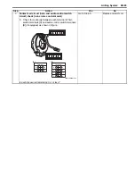 Preview for 1053 page of Suzuki 2006 SX4 Service Manual