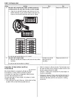 Preview for 1054 page of Suzuki 2006 SX4 Service Manual