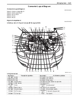 Preview for 1103 page of Suzuki 2006 SX4 Service Manual