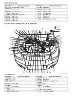 Preview for 1104 page of Suzuki 2006 SX4 Service Manual