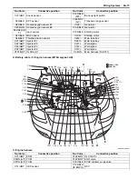 Preview for 1105 page of Suzuki 2006 SX4 Service Manual