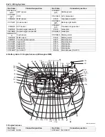 Preview for 1106 page of Suzuki 2006 SX4 Service Manual