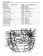 Preview for 1108 page of Suzuki 2006 SX4 Service Manual