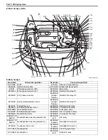 Preview for 1110 page of Suzuki 2006 SX4 Service Manual