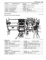 Preview for 1111 page of Suzuki 2006 SX4 Service Manual