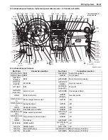 Preview for 1115 page of Suzuki 2006 SX4 Service Manual