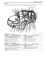 Preview for 1117 page of Suzuki 2006 SX4 Service Manual