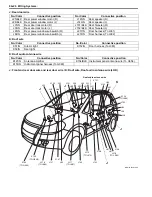 Preview for 1118 page of Suzuki 2006 SX4 Service Manual