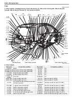 Preview for 1120 page of Suzuki 2006 SX4 Service Manual