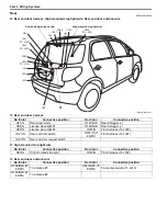 Preview for 1124 page of Suzuki 2006 SX4 Service Manual