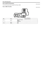 Preview for 1128 page of Suzuki 2006 SX4 Service Manual