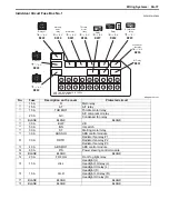 Preview for 1129 page of Suzuki 2006 SX4 Service Manual