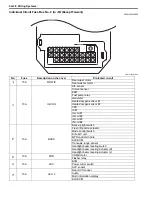 Preview for 1130 page of Suzuki 2006 SX4 Service Manual