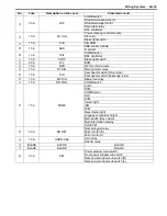 Preview for 1131 page of Suzuki 2006 SX4 Service Manual