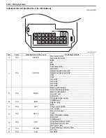 Preview for 1132 page of Suzuki 2006 SX4 Service Manual