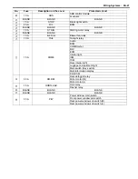 Preview for 1133 page of Suzuki 2006 SX4 Service Manual