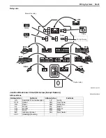 Preview for 1135 page of Suzuki 2006 SX4 Service Manual