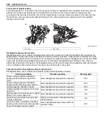 Preview for 1248 page of Suzuki 2006 SX4 Service Manual