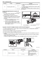 Preview for 1260 page of Suzuki 2006 SX4 Service Manual