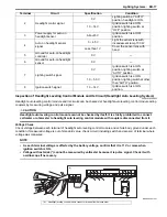 Preview for 1261 page of Suzuki 2006 SX4 Service Manual