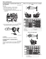 Preview for 1268 page of Suzuki 2006 SX4 Service Manual