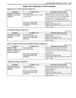 Preview for 1285 page of Suzuki 2006 SX4 Service Manual