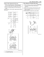 Preview for 1331 page of Suzuki 2006 SX4 Service Manual