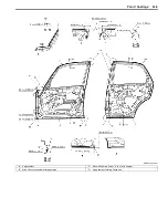 Preview for 1379 page of Suzuki 2006 SX4 Service Manual