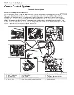 Preview for 1392 page of Suzuki 2006 SX4 Service Manual