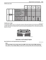 Preview for 1401 page of Suzuki 2006 SX4 Service Manual