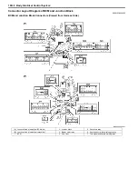 Preview for 1404 page of Suzuki 2006 SX4 Service Manual