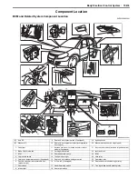 Preview for 1405 page of Suzuki 2006 SX4 Service Manual