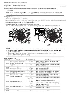 Preview for 1418 page of Suzuki 2006 SX4 Service Manual