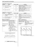 Preview for 1422 page of Suzuki 2006 SX4 Service Manual