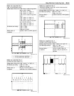 Preview for 1423 page of Suzuki 2006 SX4 Service Manual