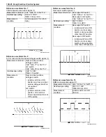 Preview for 1424 page of Suzuki 2006 SX4 Service Manual