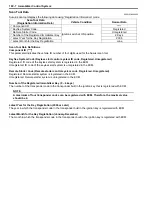 Preview for 1432 page of Suzuki 2006 SX4 Service Manual