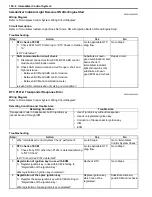 Preview for 1434 page of Suzuki 2006 SX4 Service Manual