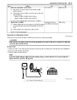 Preview for 1441 page of Suzuki 2006 SX4 Service Manual