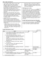 Preview for 1452 page of Suzuki 2006 SX4 Service Manual